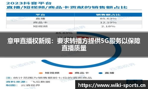 意甲直播权新规：要求转播方提供5G服务以保障直播质量