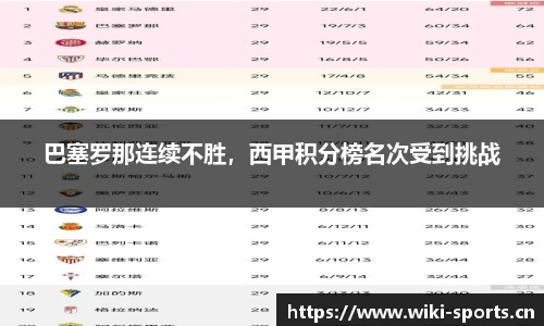 维基体育