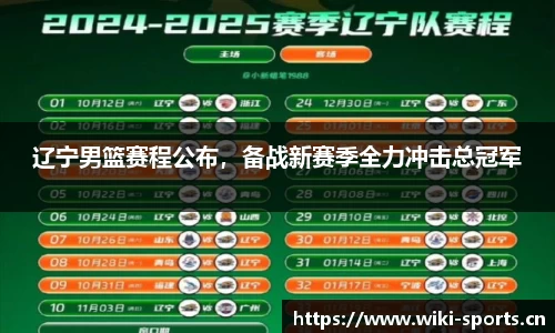辽宁男篮赛程公布，备战新赛季全力冲击总冠军