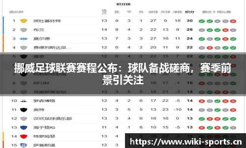 维基体育