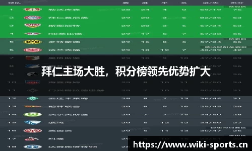 拜仁主场大胜，积分榜领先优势扩大