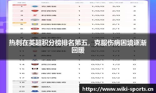 热刺在英超积分榜排名第五，克服伤病困境逐渐回暖